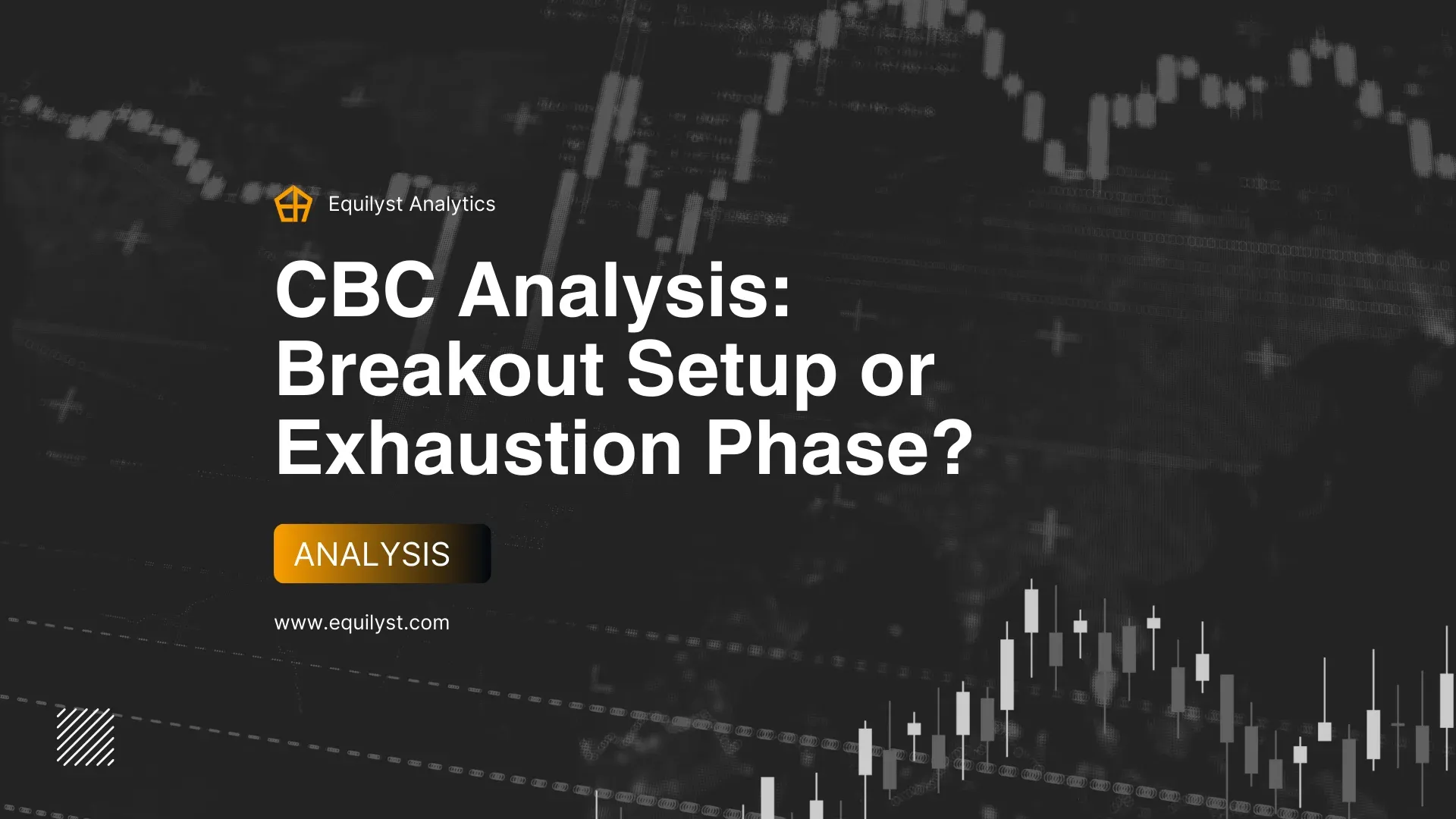 China Banking Corporation (CBC) Analysis - Breakout Setup or Exhaustion Phase