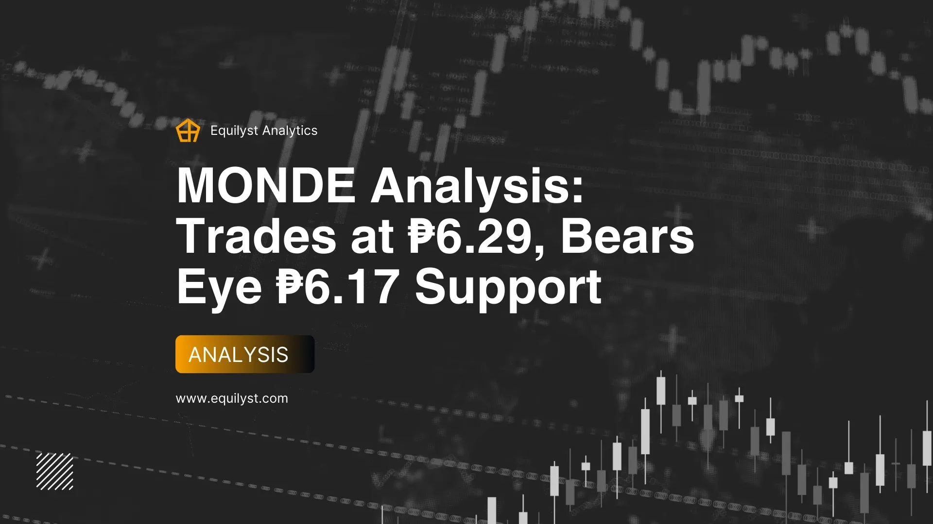 Monde Nissin Corporation (MONDE) Analysis - Volume Only 26%, Watch 6.17 Support Level