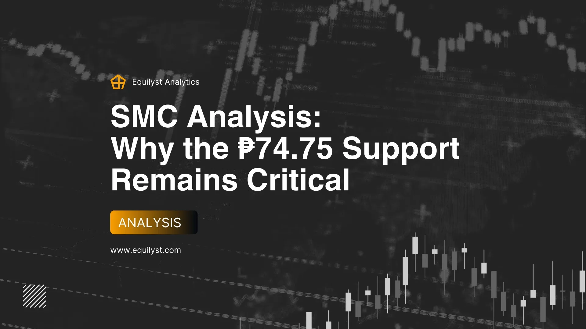SMC Analysis: Why the 74.75 Support Remains Critical