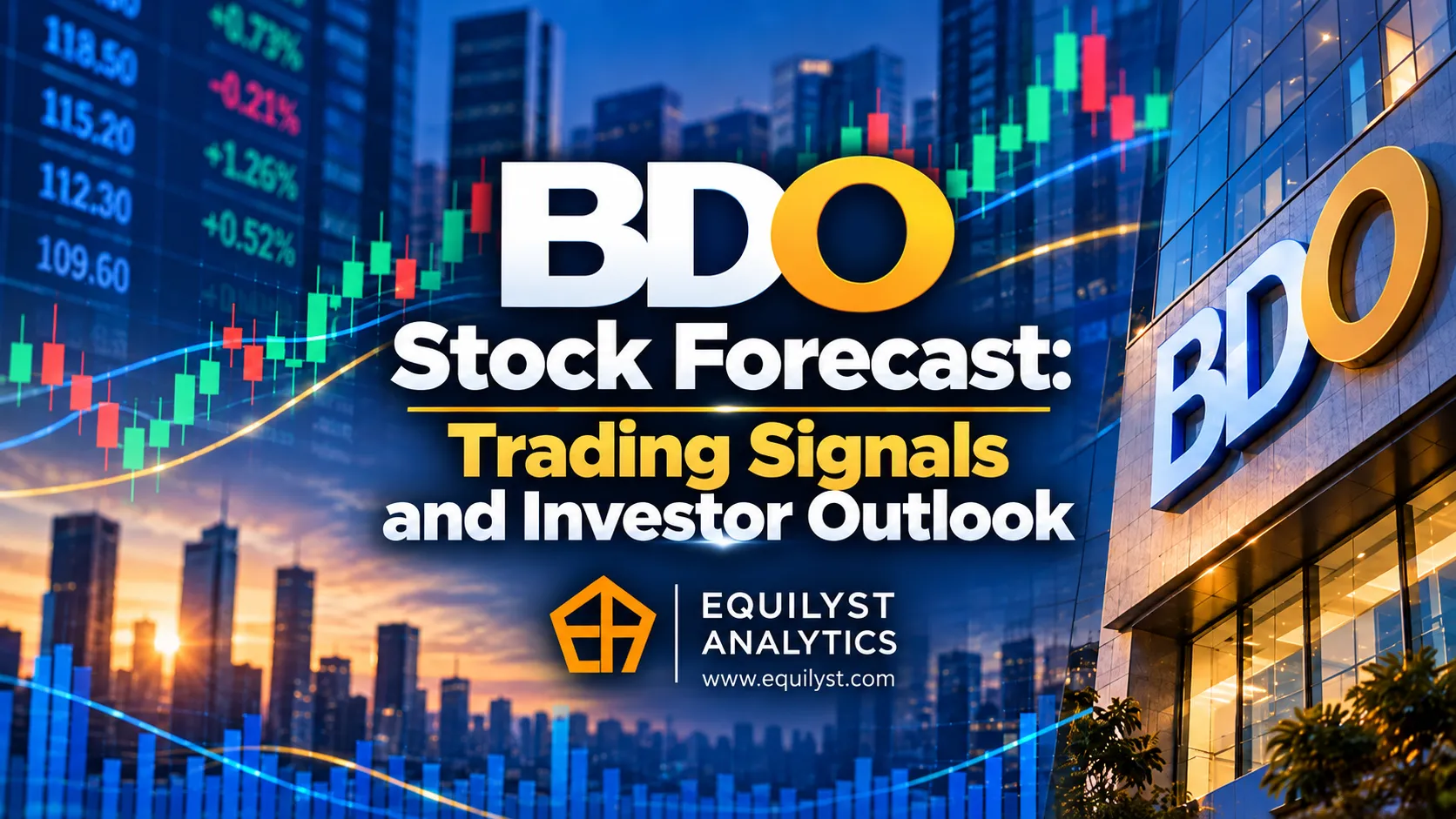 BDO Stock Forecast - Trading Signals and Investor Outlook